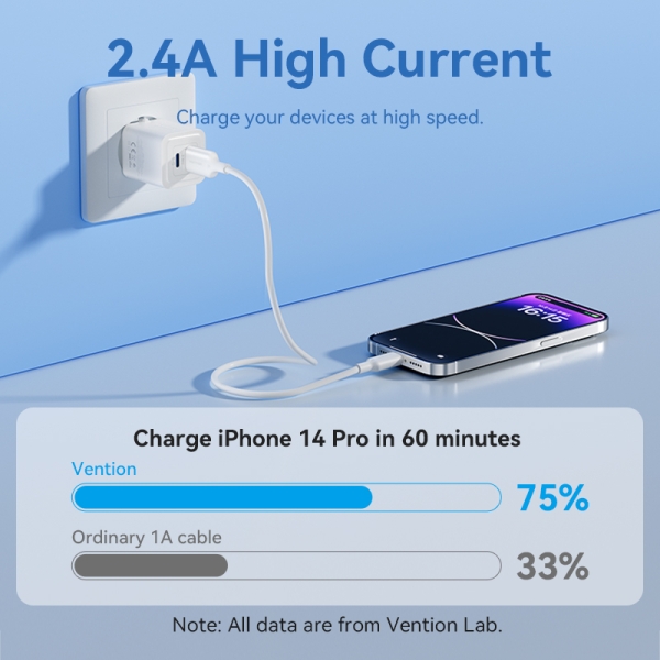 Câble Lightning USB 2.0 Vention - Connecteur Nickel Argent - Transmission 480Mbps - Couleur Bleu