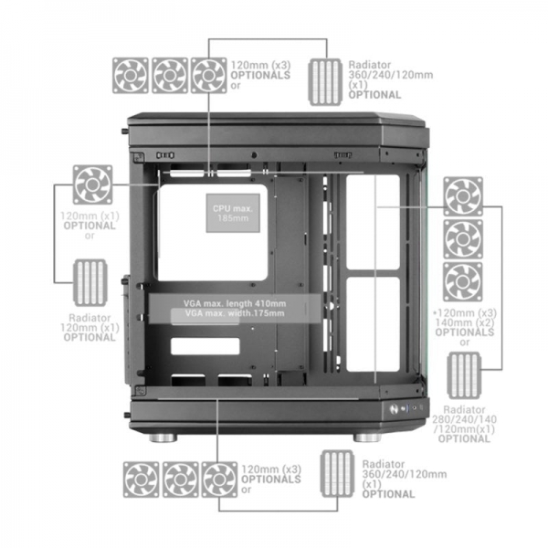 Mars Gaming MC-3T Boîtier Gaming Premium - Trois Panneaux en Verre Trempé - Montage GPU Vertical - Jusqu'à 10 Ventilateurs - USB-C et USB 3.0 - Blanc