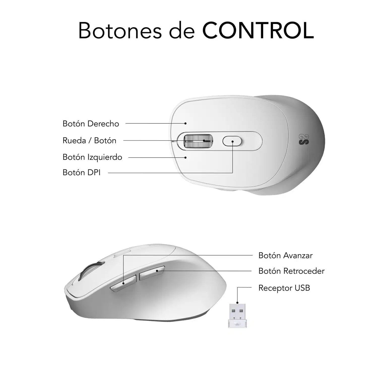 Souris Bluetooth sans fil Subblim Comfort Ergo Dual, USB 2,4 GHz 2400 dpi - 5 boutons - Utilisation droitier - Coloris Blanc