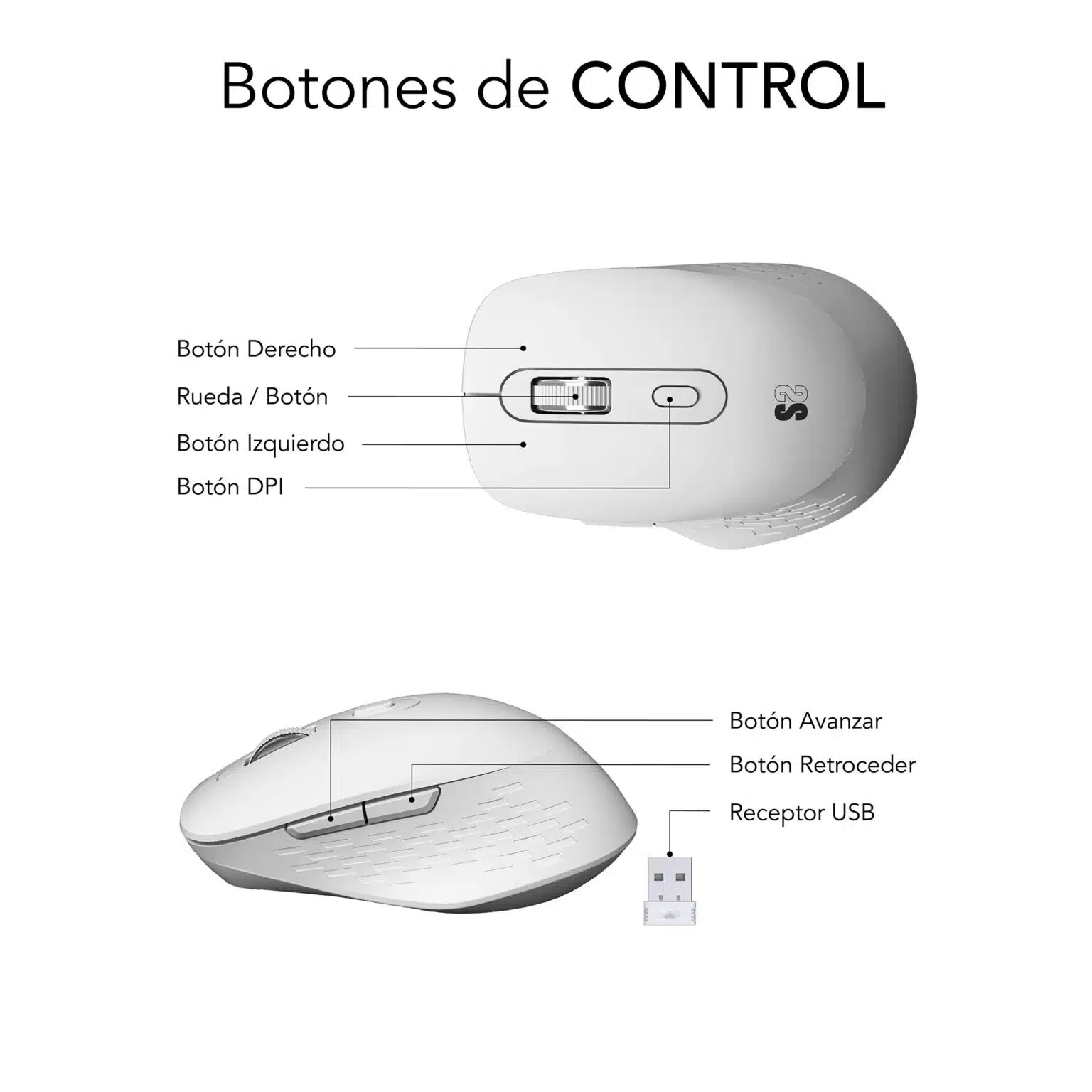 Souris Bluetooth sans fil Subblim Curve Ergo Dual, USB 2,4 GHz 1600 dpi - 5 boutons - Utilisation droitier - Couleur blanche