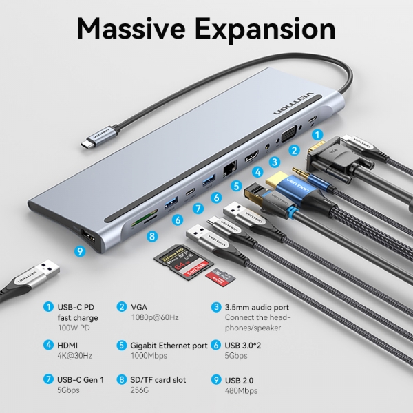 Vention Station d'accueil 11 en 1 USB-C vers HDMI/VGA/USB-C/USB 3.0x2/USB2.0/RJ45/SD/TF/Audio Jack/PD100W - 0.25m - Couleur Gris Métallisé